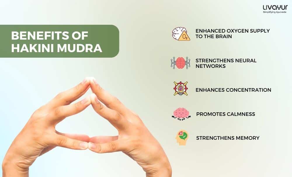 Benefits of Yoni Mudra and How to Do it By Dr. Ankit Sankhe - PharmEasy Blog